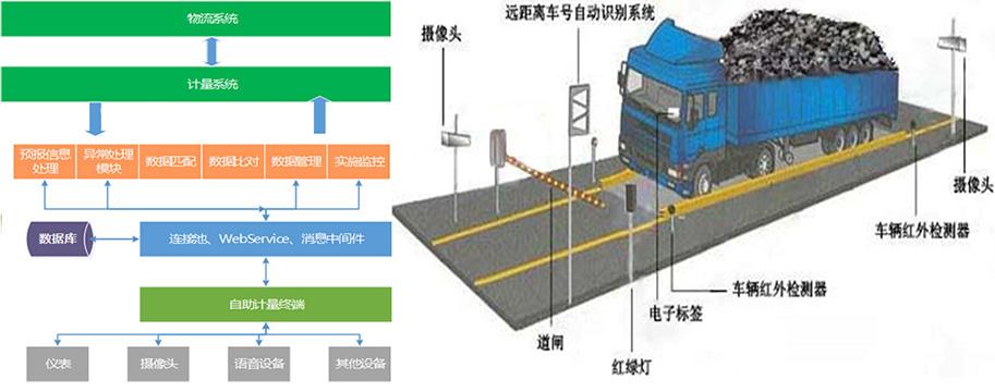 遠程計量1.jpg